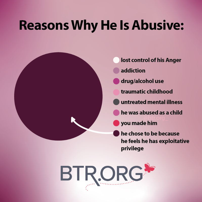 Why Lying is Emotional Abuse can lying be considered emotional abuse